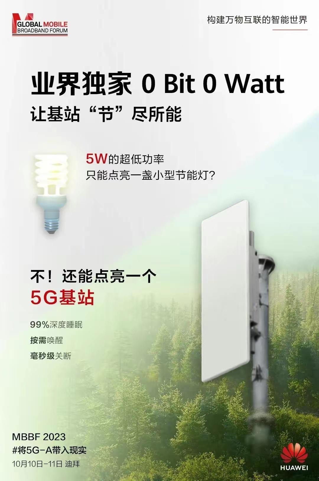 华为发布全新5G基站，5W功率，用时自动激活，比节能小灯泡还要省电[看]

看广