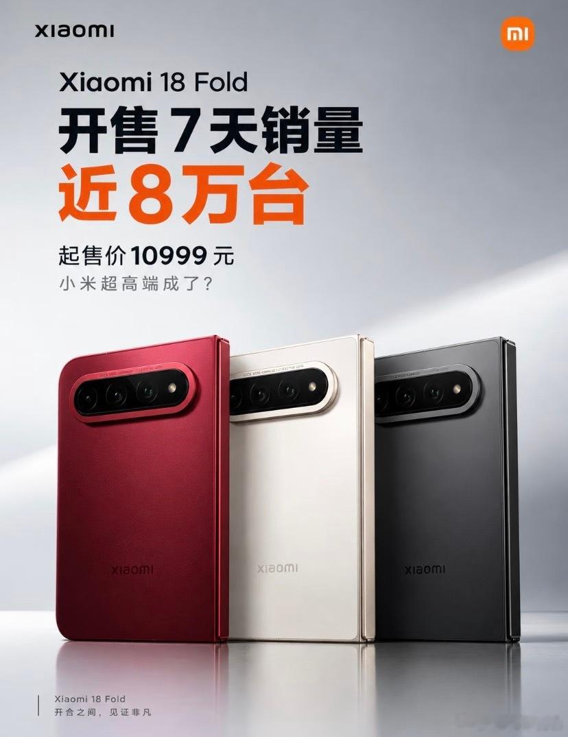 小米18Fold销量小米18 Fold 首销7天近8万台，超高端成了？小米18 
