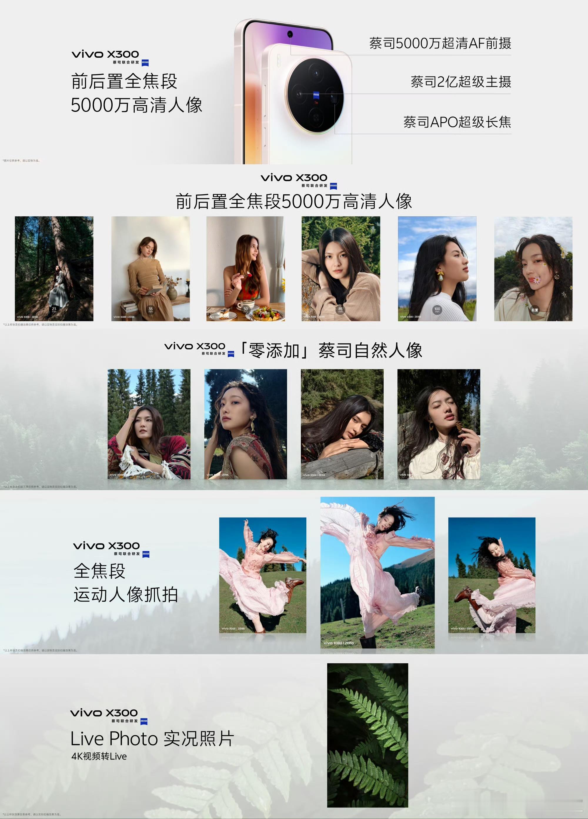 vivo X300人像：清晰 | 蔡司2亿超级主摄、蔡司APO超级长焦、蔡司50