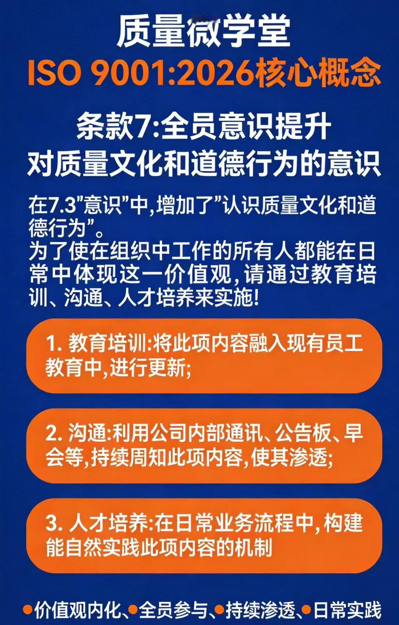 在7.3意识中，增加了认识质量文化和道德行为。如何使在组织中工作的所有人都能在日