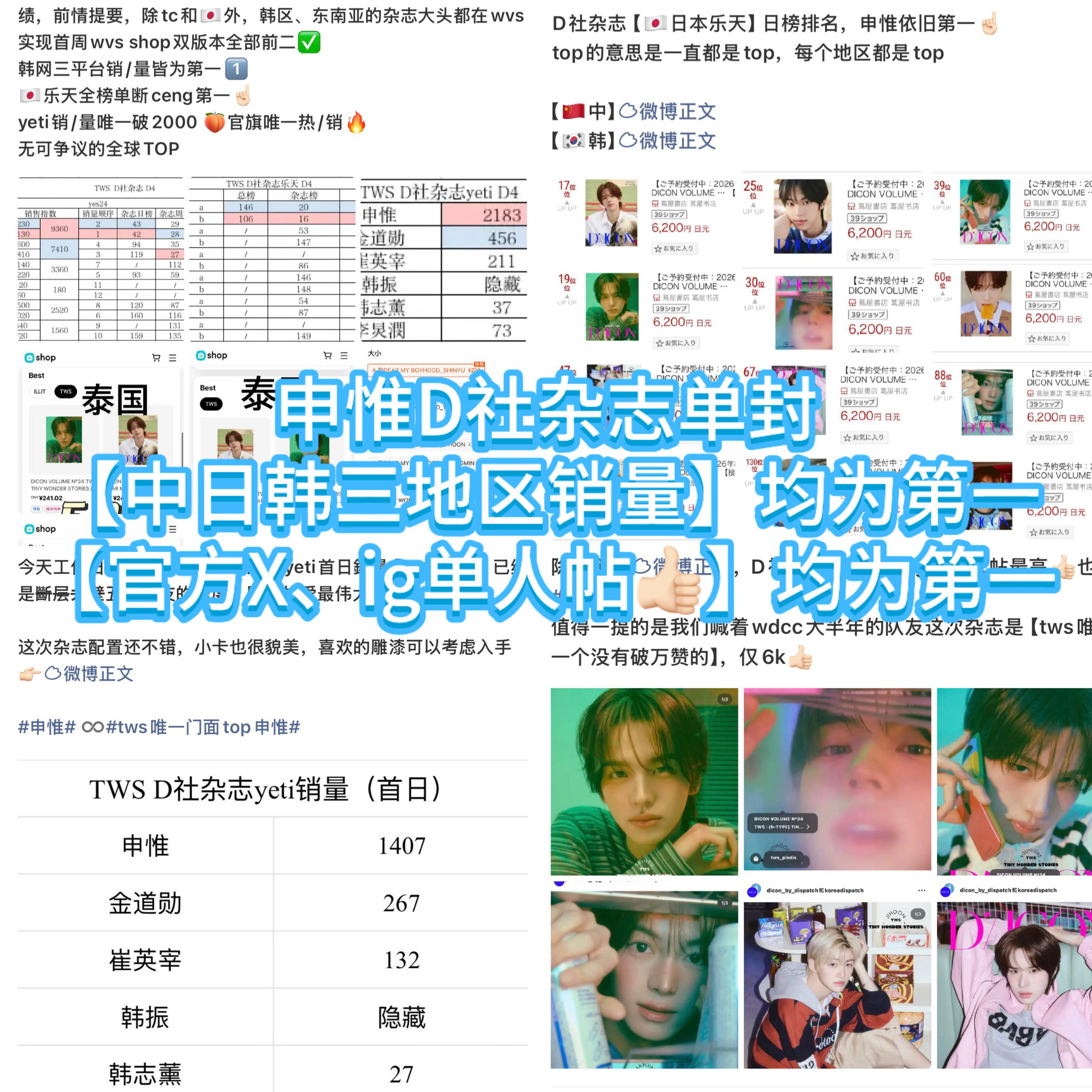 金道勋粉丝吹贝出̶洋̶相̶都跑到申惟单人视频下面了又忘记三月怎么把AD当官网板块