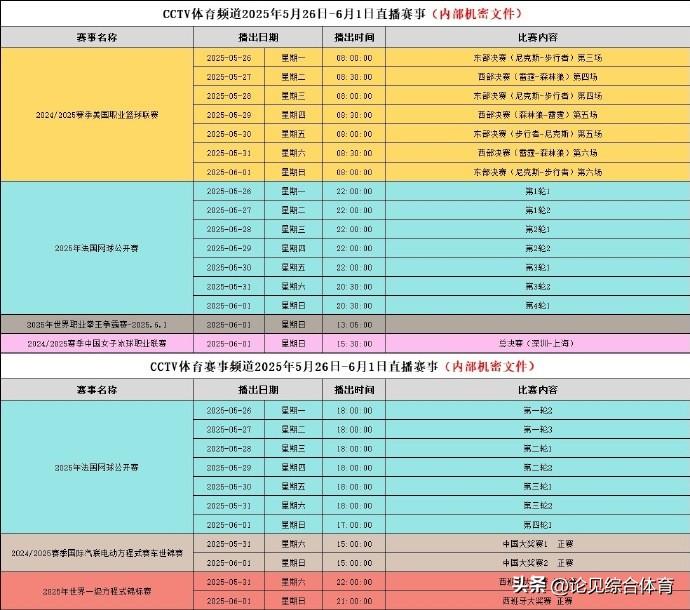 网球：CCTV5和CCTV5+法网直播表
