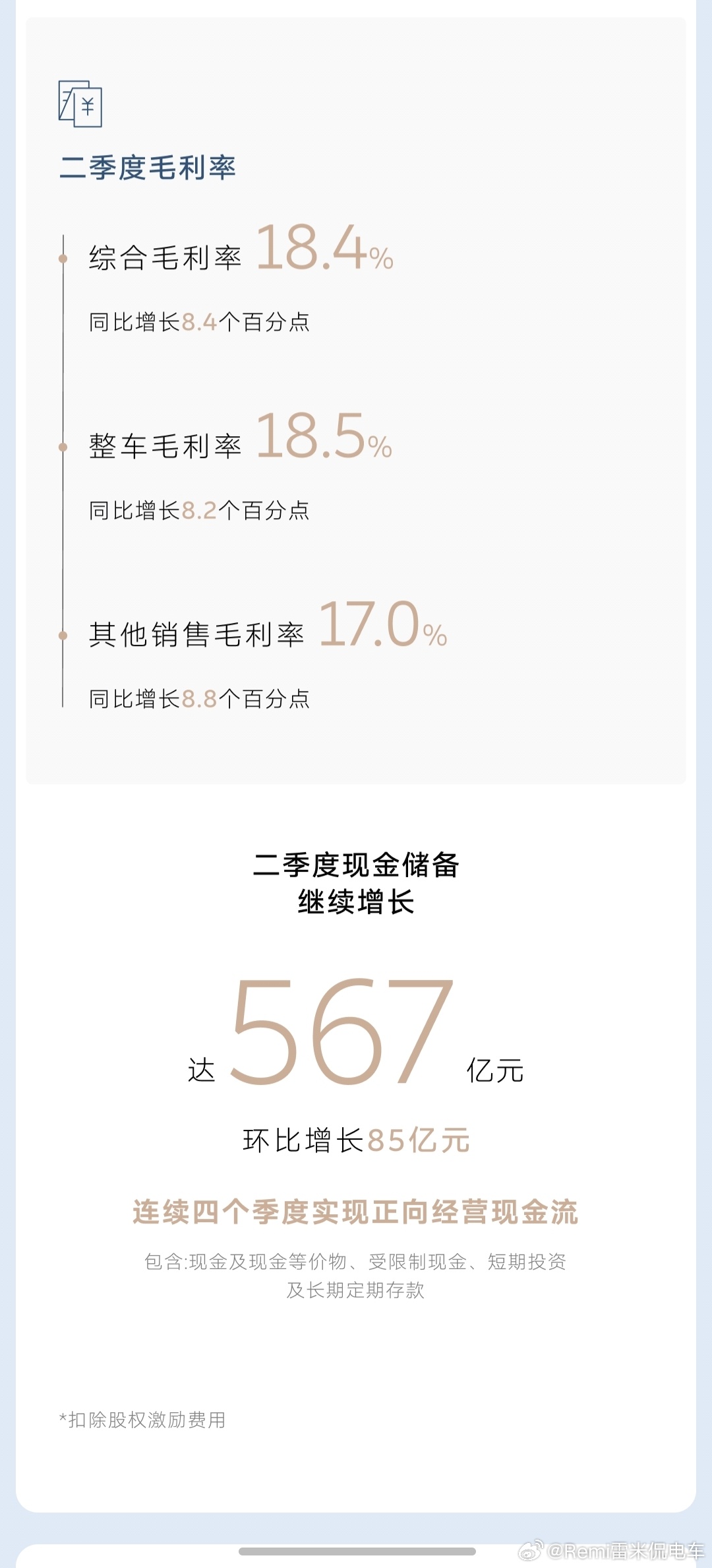 二季度这个毛利率数据，在内存等原材料涨价的环境下，还能保持18.5%，说实话非常