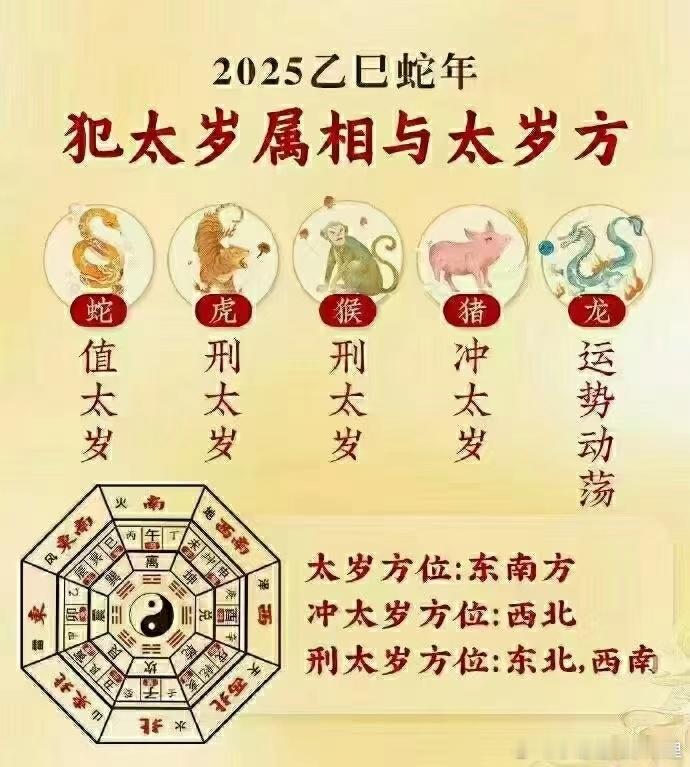 先别问化太岁多少钱？先思考：❶平安多少钱？❷健康多少钱？❸顺遂多少钱？❹运气多少