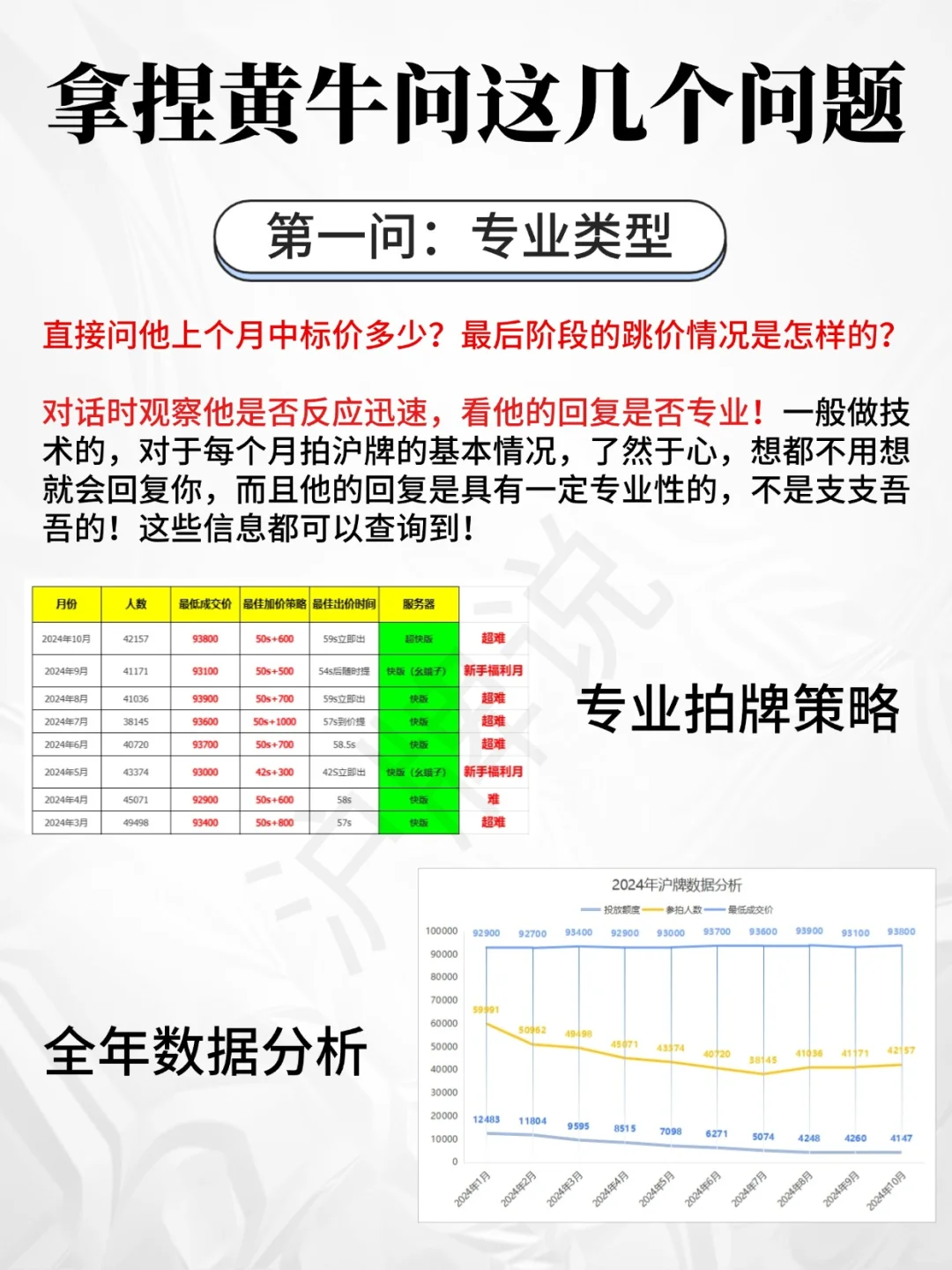 新手拍沪牌一样可以反拿捏|拍沪牌话术🔥