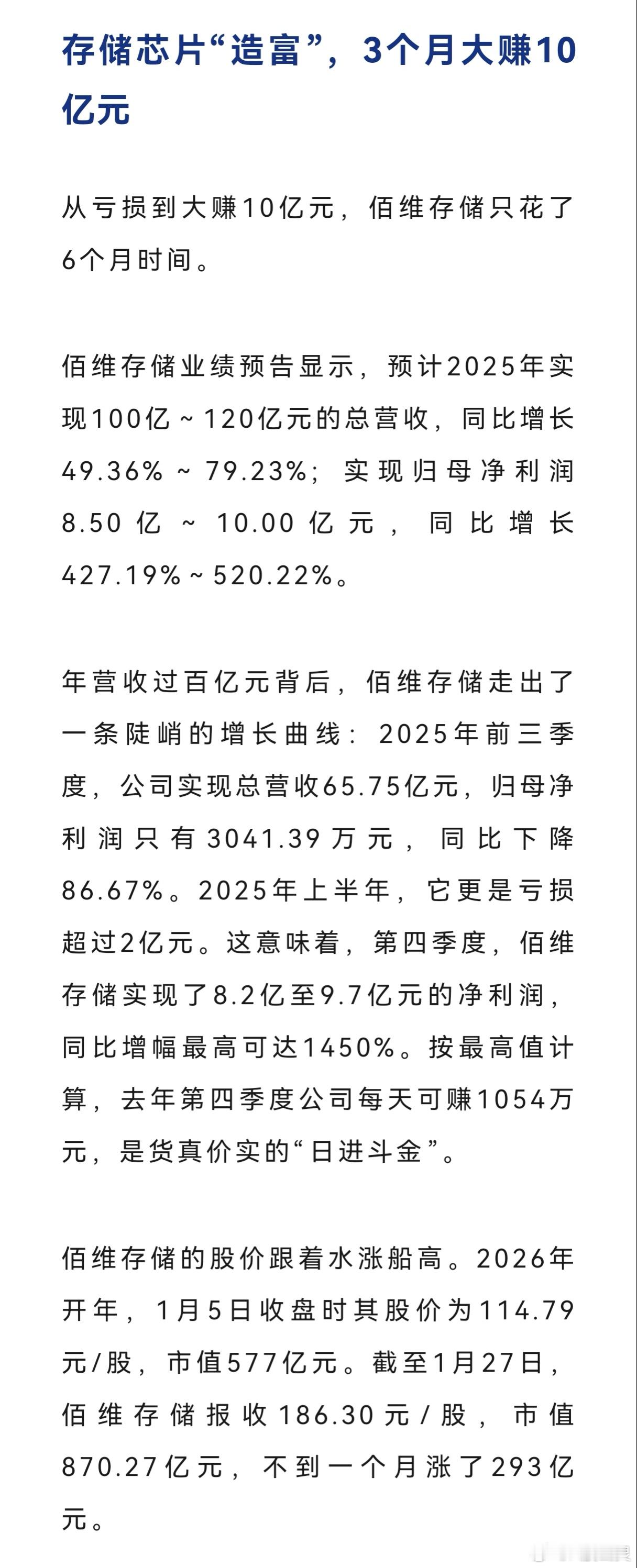 a股佰维存储 从亏损到暴赚，存储芯片的一个缩影。美股的闪迪 SNDK[股票] 也