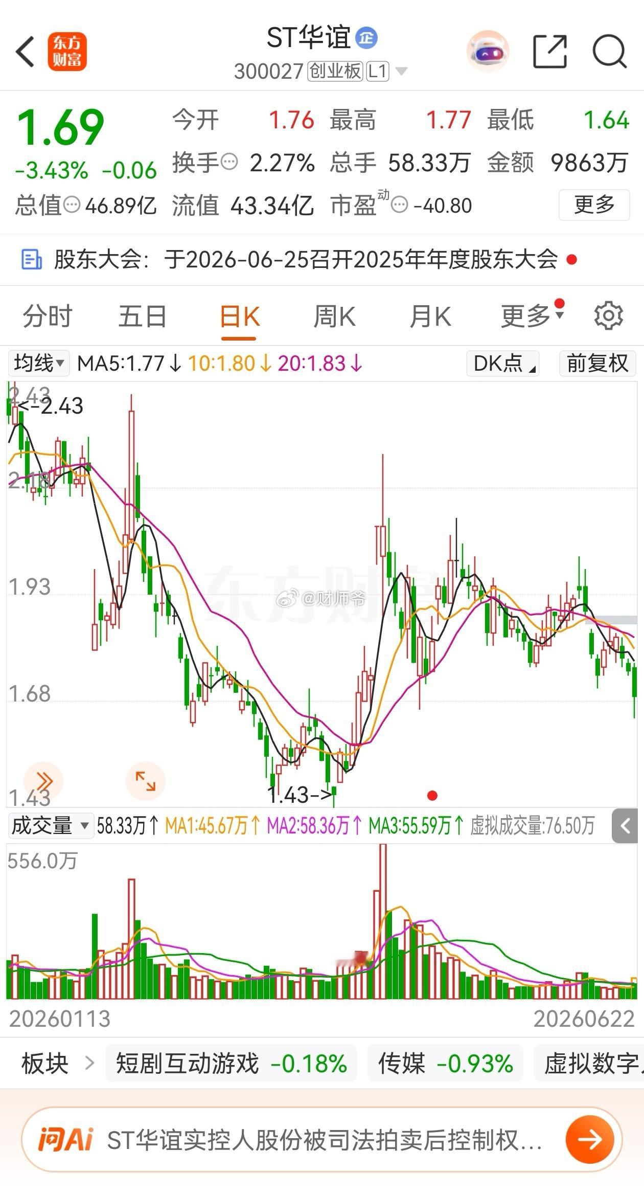 下个月或在两岸三地上映的周星驰新片《功夫女足》，被认为是陷入困境的A股公司【华谊