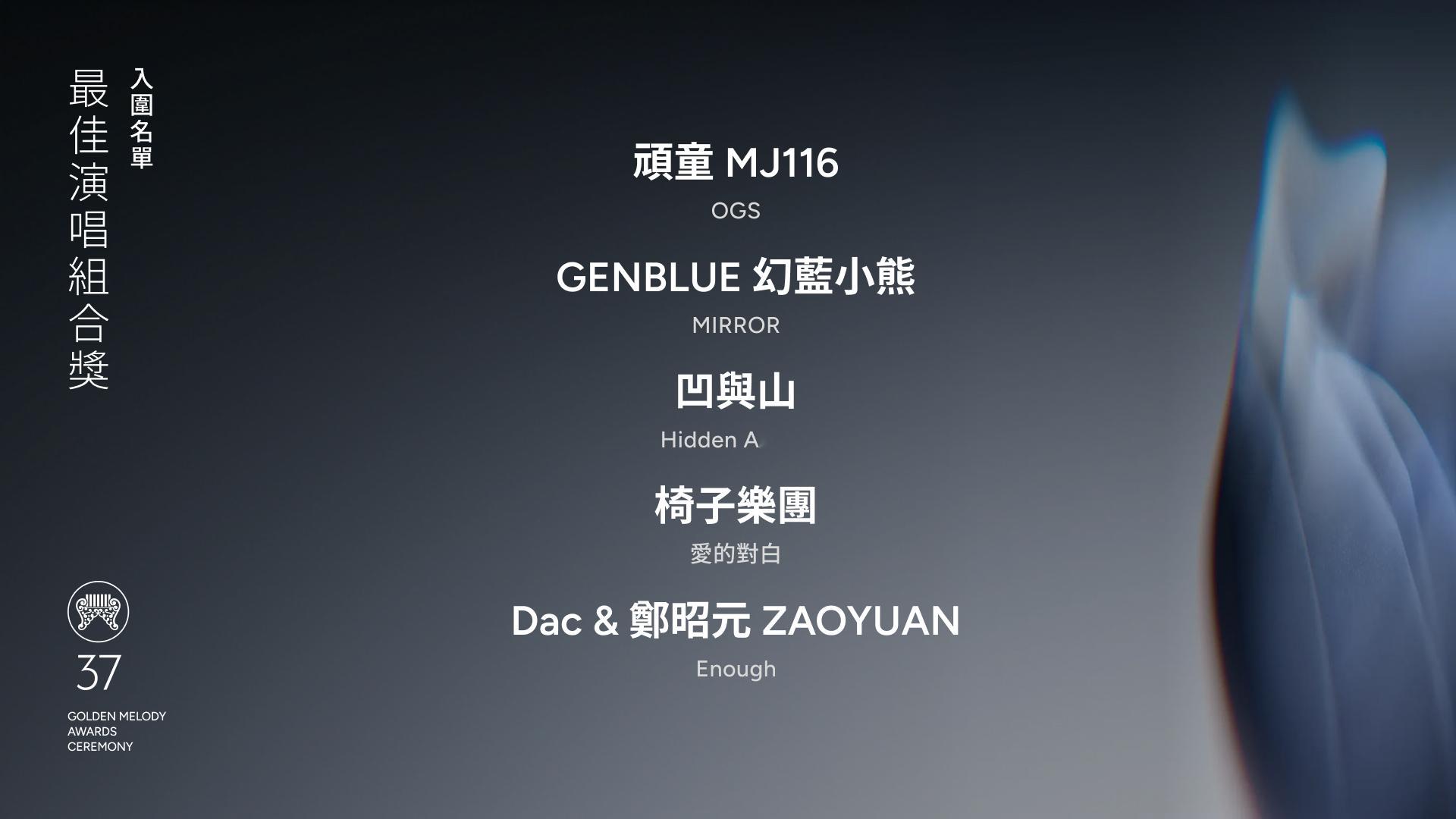 【金曲奖 2026】第37届金曲奖「最佳演唱组合」奖入围名单：  