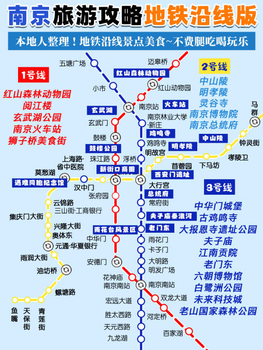 南京｜不想打车看这里❗️地铁旅游攻略❗️