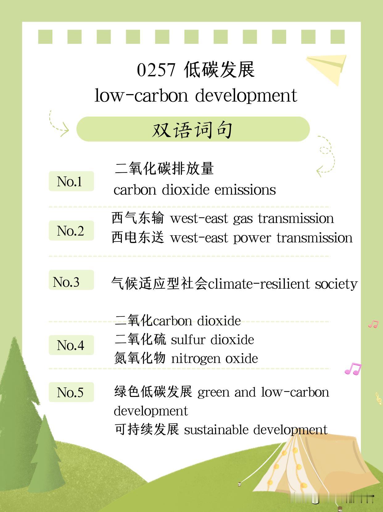 （第2856期）本期“常见+常用+常考”双语金句的主题是【低碳发展】（low-c