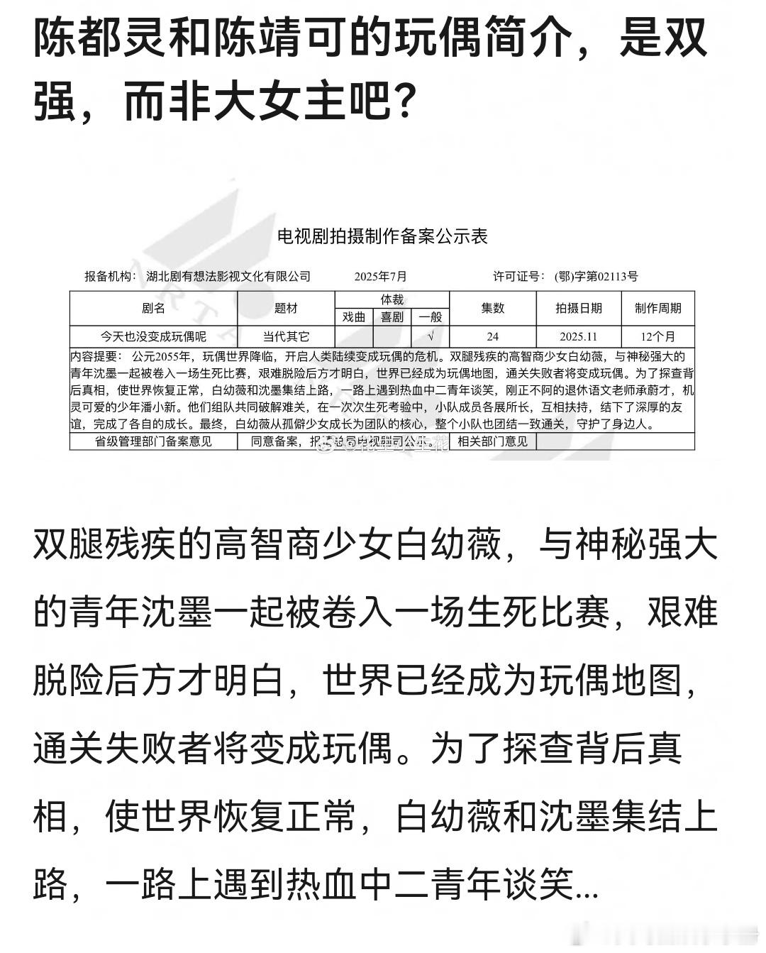 网友热议:陈都灵 陈靖可《今天也没变成玩偶呢》你觉得是大女主还是双强？陈都灵方称
