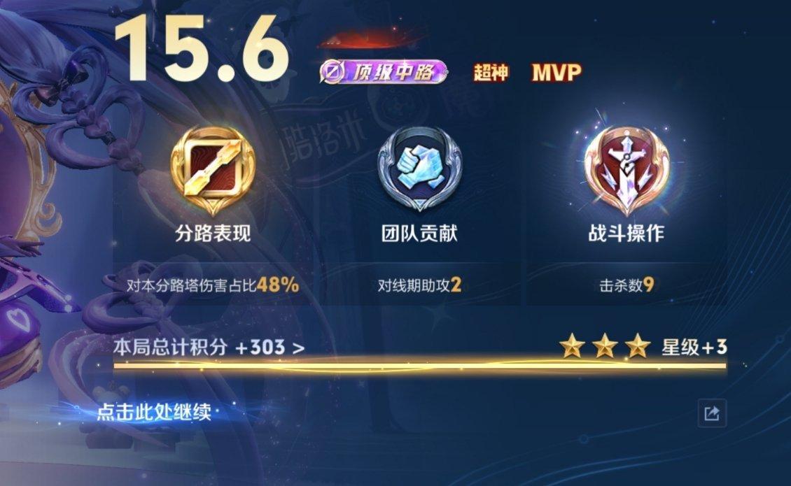 图上写的什么呀