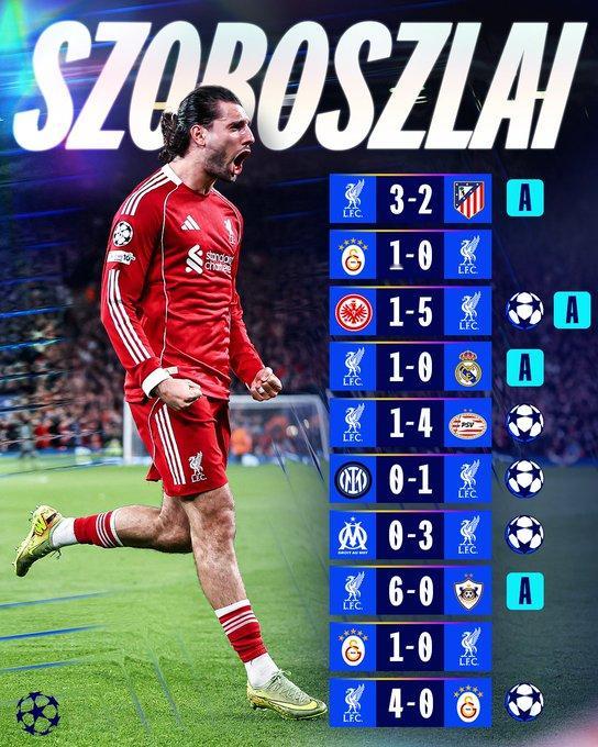 斯洛特检查了天气状况，晴朗无雨 ，舒适的气温 + 微风，想点别的吧 