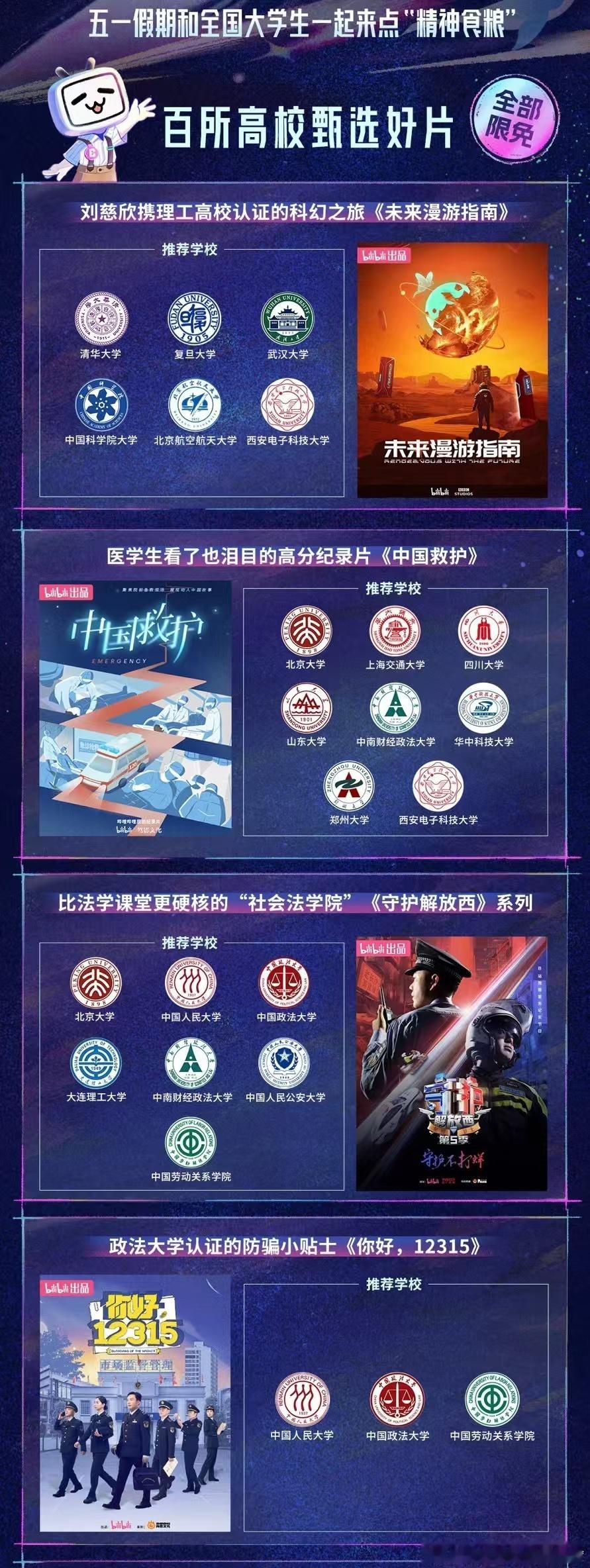 名校推荐的纪录片有什么独特价值 看了《未来漫游指南》，我发现自己对未来科技充满了