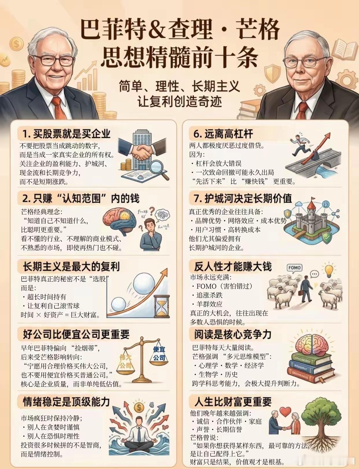 简单重复有效 