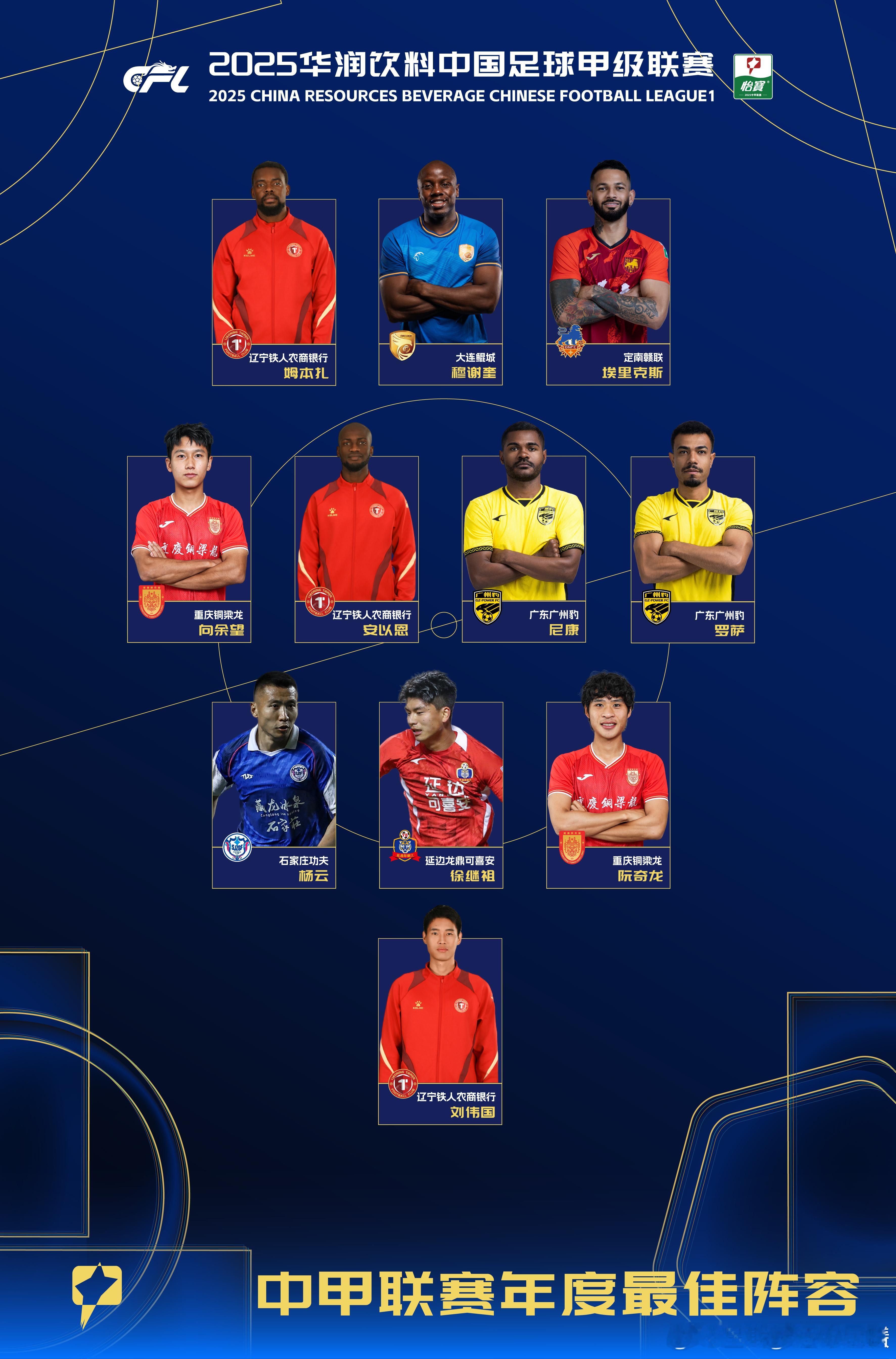 辽宁铁人 中甲联赛年度最佳阵容：姆本扎，安以恩，刘伟国。年度最佳教练：李金羽。恭