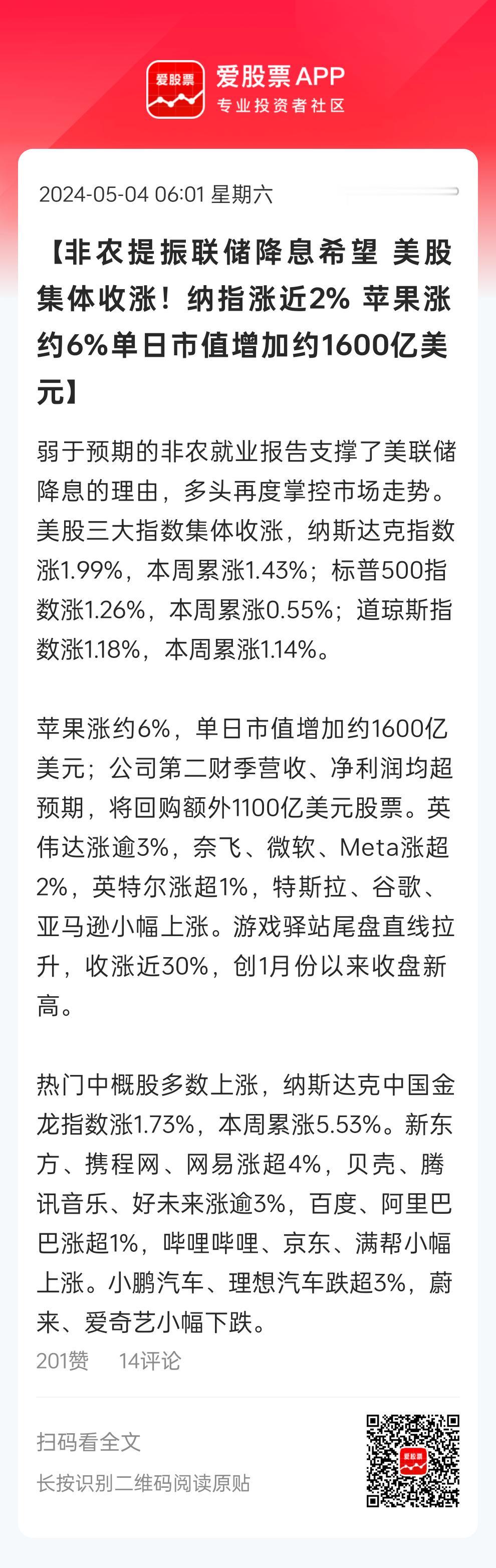 一觉醒来，美股又大涨了！A股休市这几天，外围都涨麻了。从美股到中概股，再到港股，