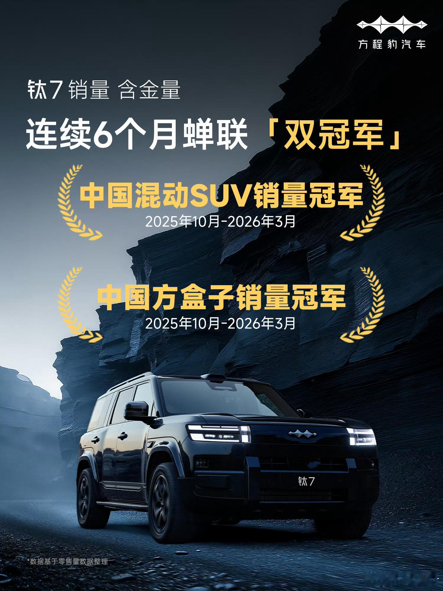 方程豹钛 7 连续半年蝉联方盒子销量冠军，刚好我前几天刚带货一辆即将上市的纯电版