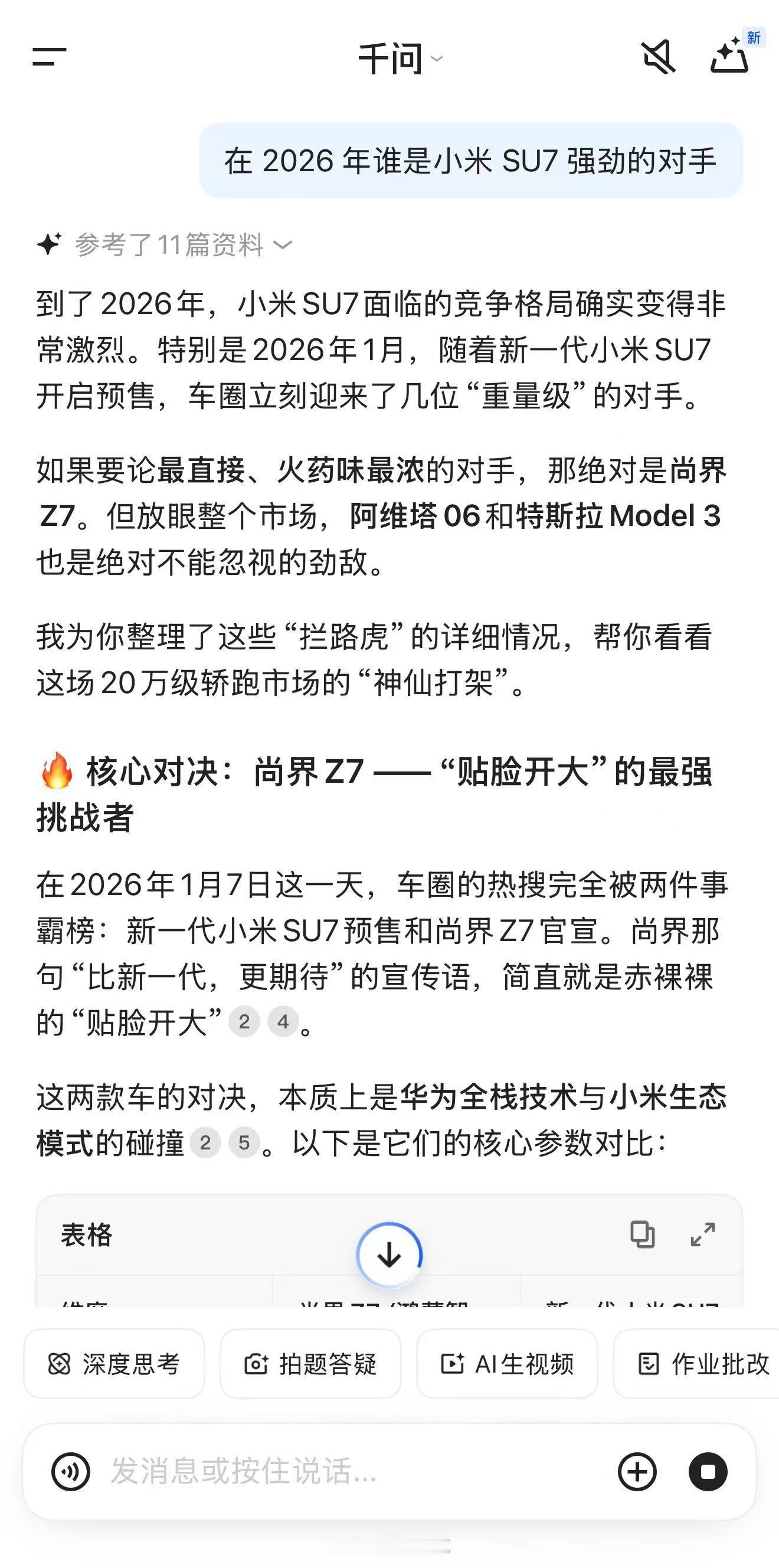 豆包预测尚界Z7或成SU7最强对手 看到这个话题，我也顺手问了问豆包，结果还挺有