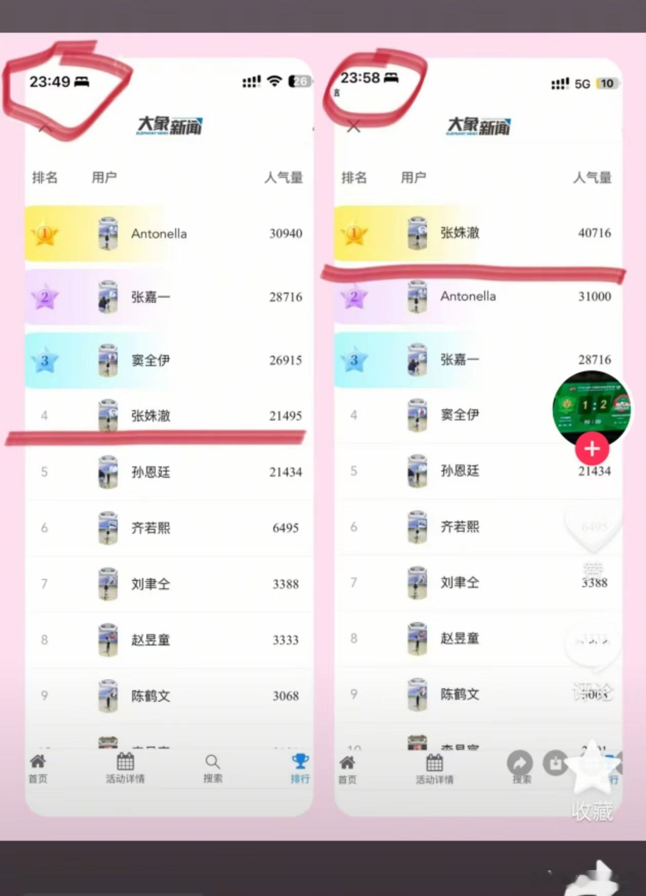 尊敬的张姝澈小朋友你好~恭喜你获得大象新闻活动的第一名。羡慕你有一个爱你的爸爸或