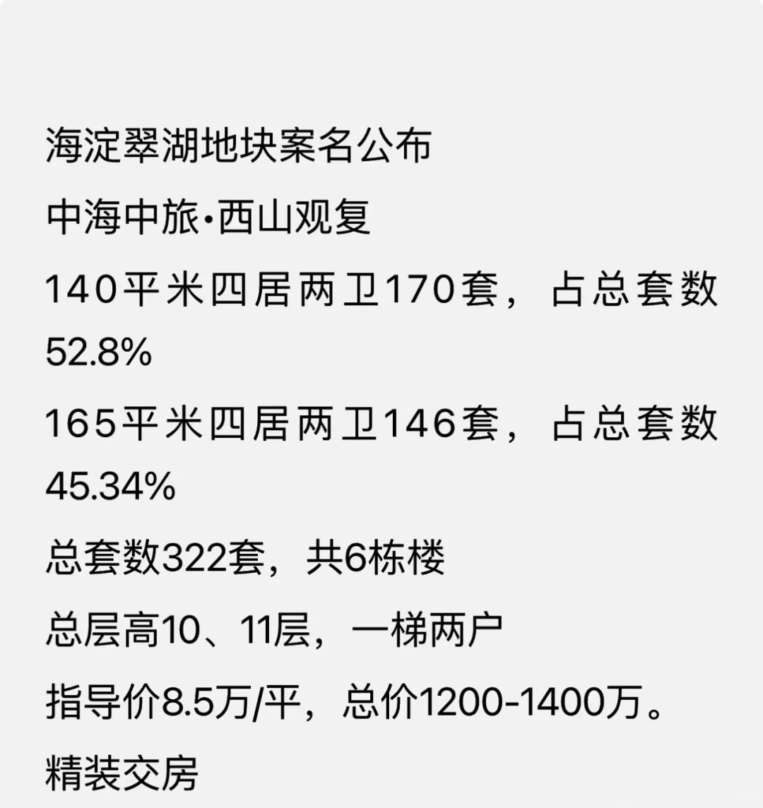 海淀新盘中海翠湖总价1200万起