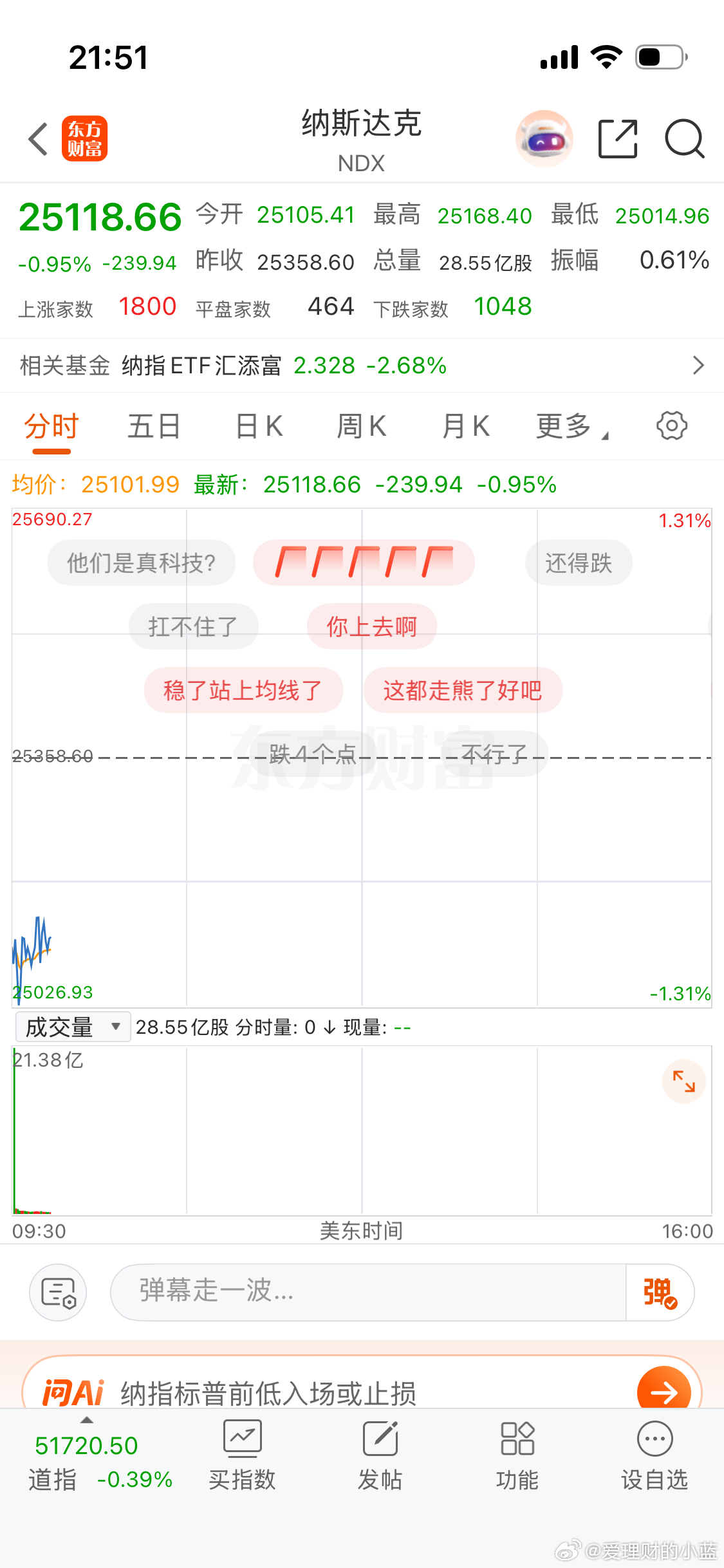 分享图片 