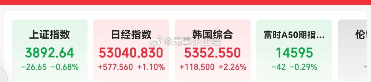 今天没有外资，又是“散户”砸盘？ 