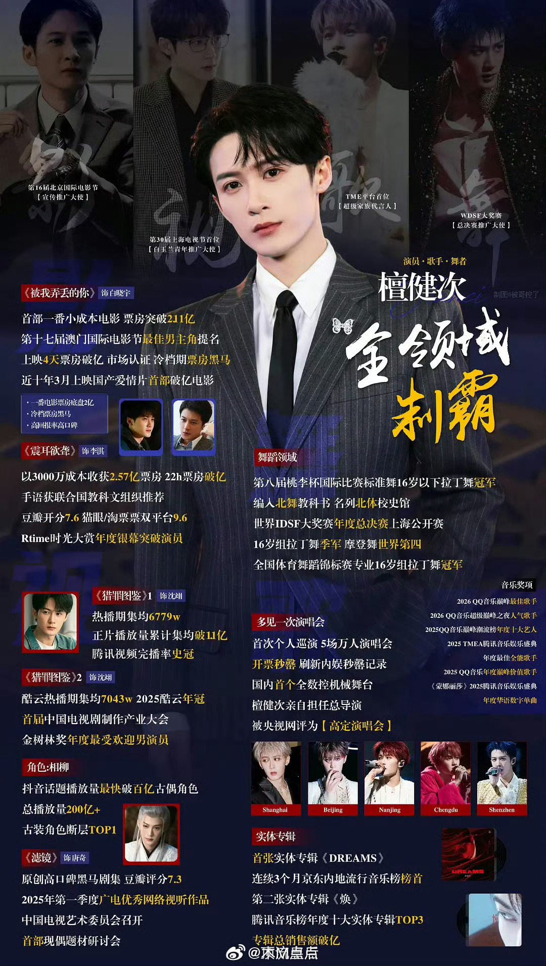 檀健次就属于歌唱的好听，舞跳的好看，演技也好，为舞台、为银幕而生的全能艺人。