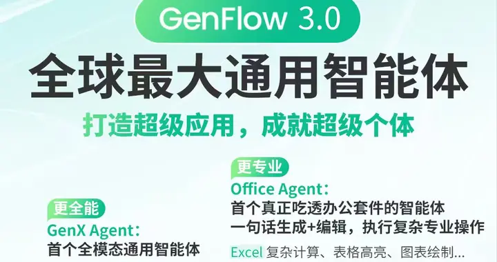百度文庫網(wǎng)盤發(fā)布GenFlow3.0，活躍用戶超2000萬