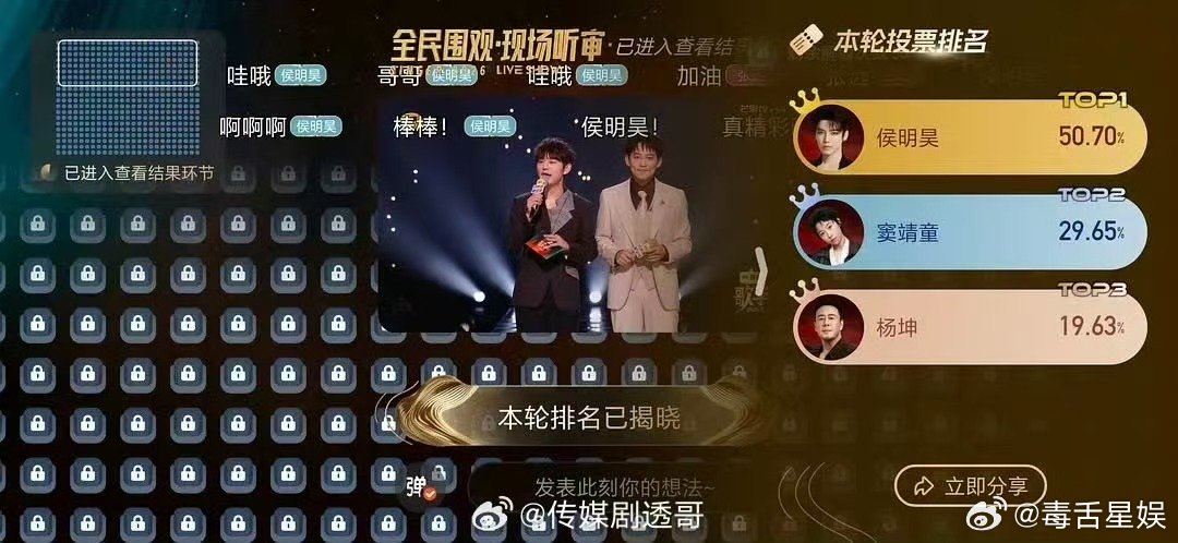 侯明昊歌手50.70%侯明昊50.7% 侯明昊50.7 