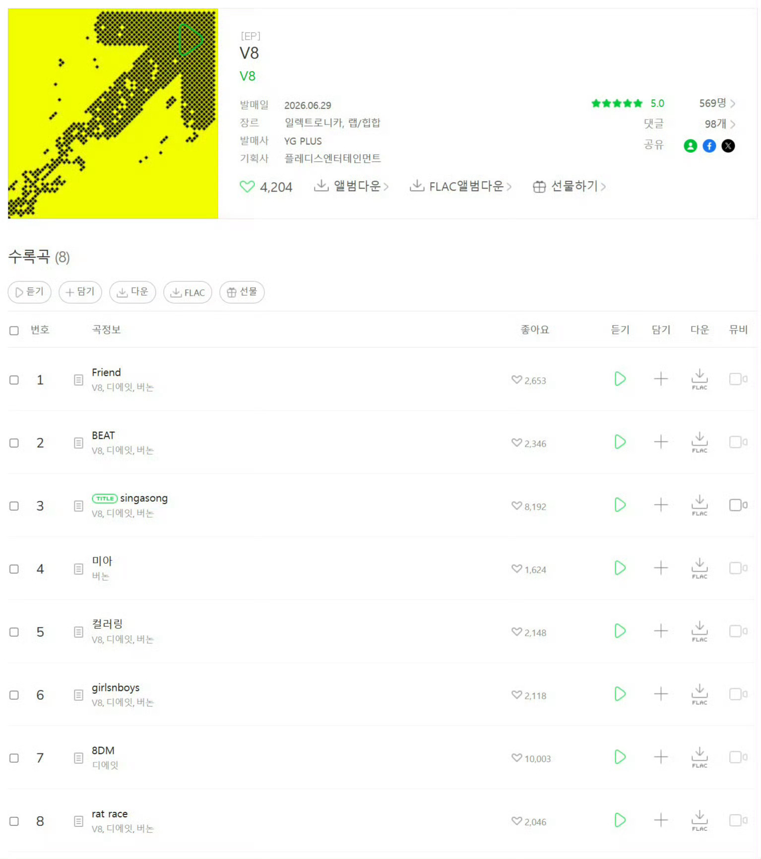 徐明浩solo曲点赞破记录看着《8DM》空降榜单、刷新年度solo点赞纪录，满心