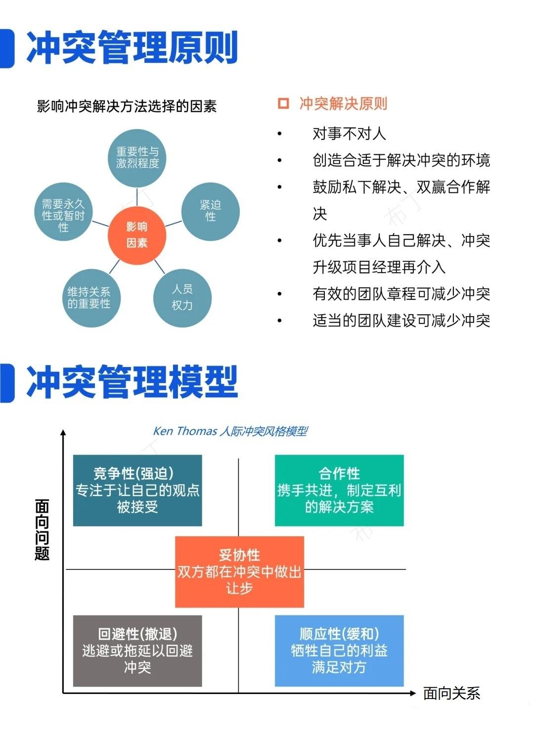 六招解决团队矛盾