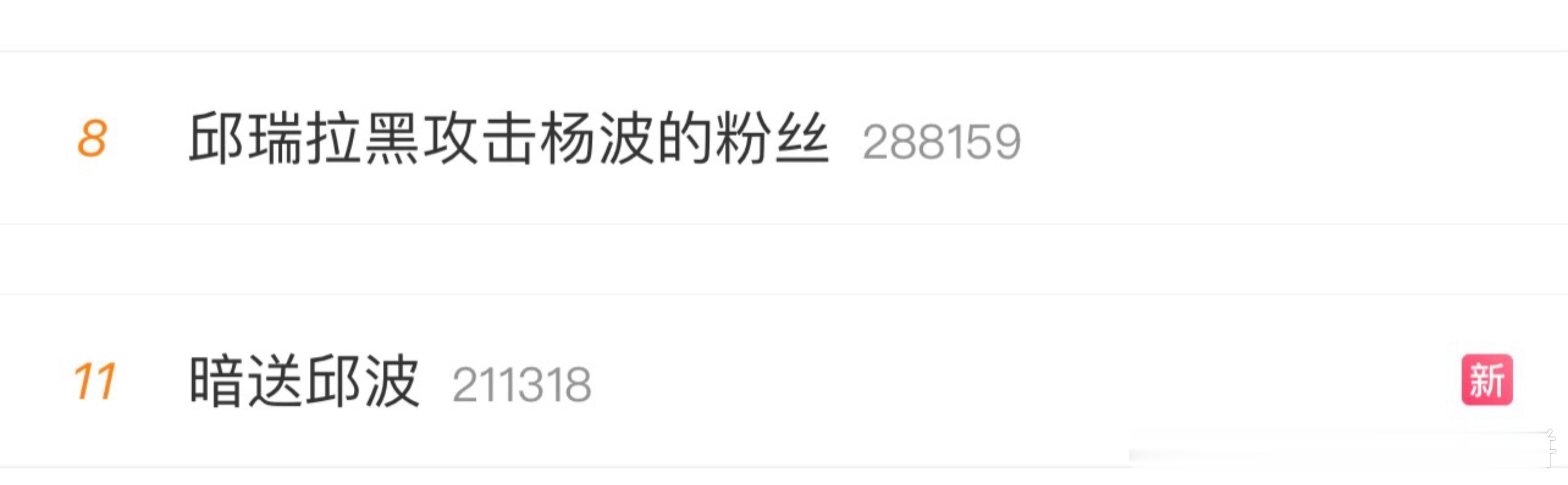 邱瑞杨波的梗太好笑了，脱口秀大会的大王在网友那哈哈哈哈哈哈哈哈 #邱瑞拉黑攻击杨