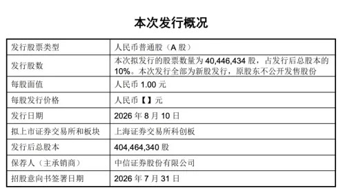 【A股人形机器人第一股来了，#宇树科技8月10日启动申购#  】7月30日晚间，