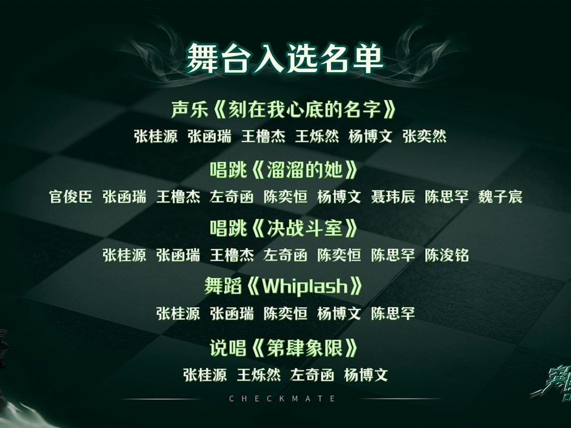 【TF四代】突围舞台入选名单：< 刻在我心底的名字 > 杨博文，张函瑞，王橹杰，