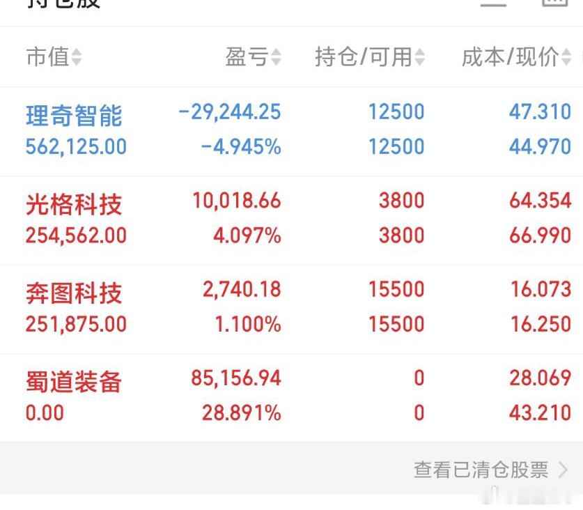 收评，沪指全天冲高回落，创业板指跌近2%。保险、券商等金融股走强，个股涨多跌少，