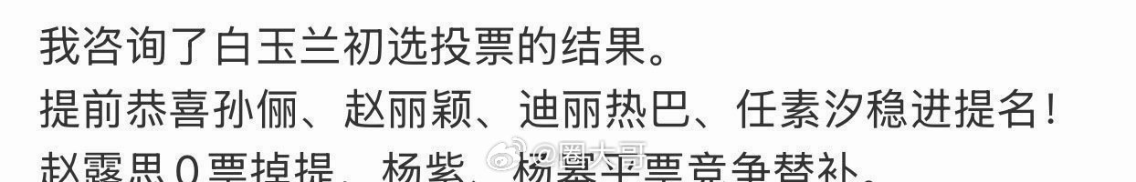 曝任素汐白玉兰掉提 网传任素汐白玉兰掉提了 啊这啊这，怎么回事啊！！没想到在白玉