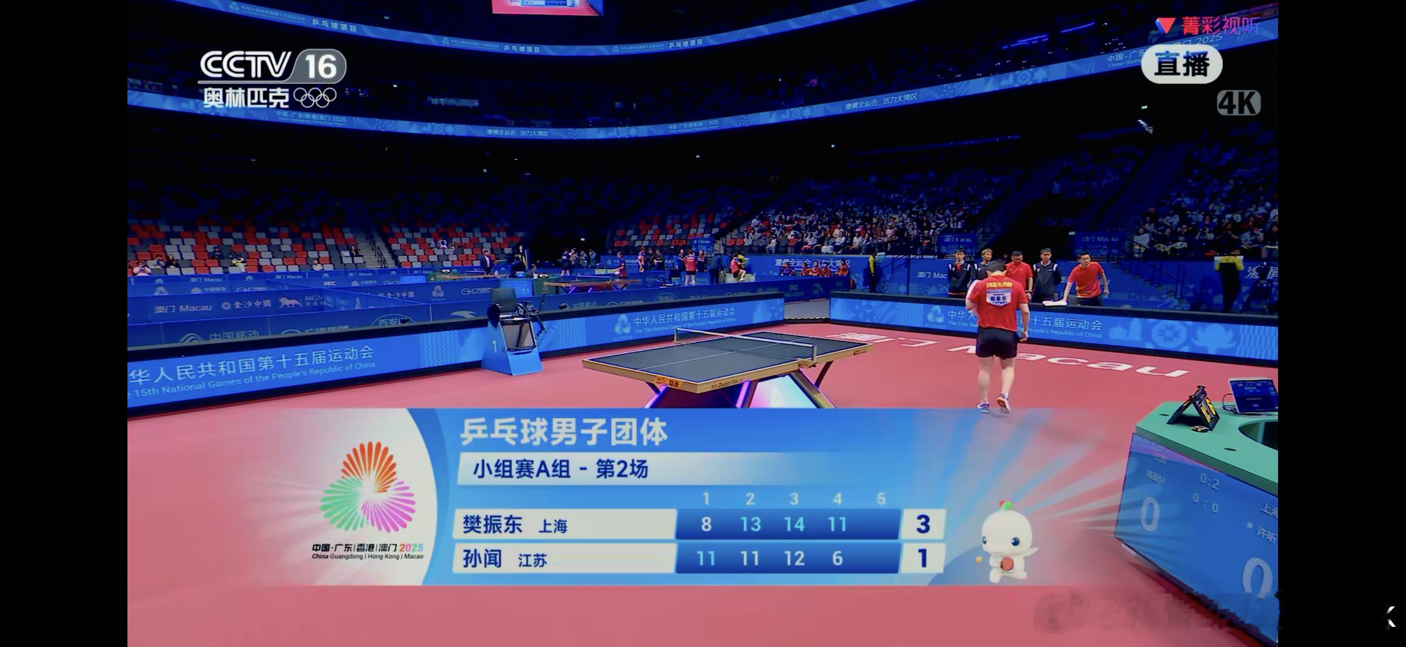 孙闻表现确实很好，不过有两个局点没抓住，反倒被樊振东咬下来，有时候可能技术和状态