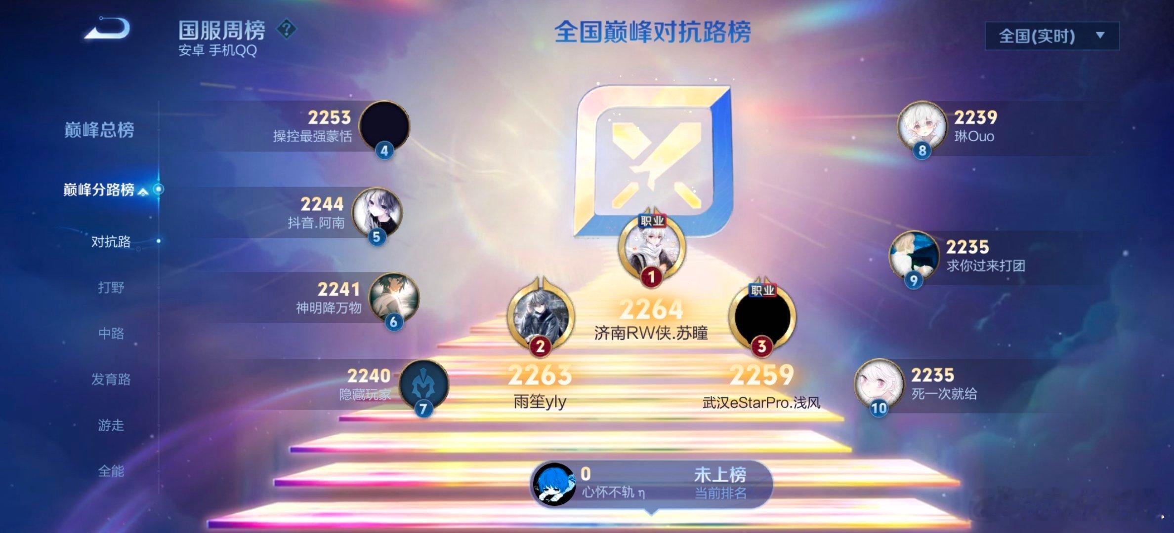 瓜友速报 rw苏瞳巅峰第一，苏瞳最近特别努力，不光巅峰第一，还拿了好几个国服，有