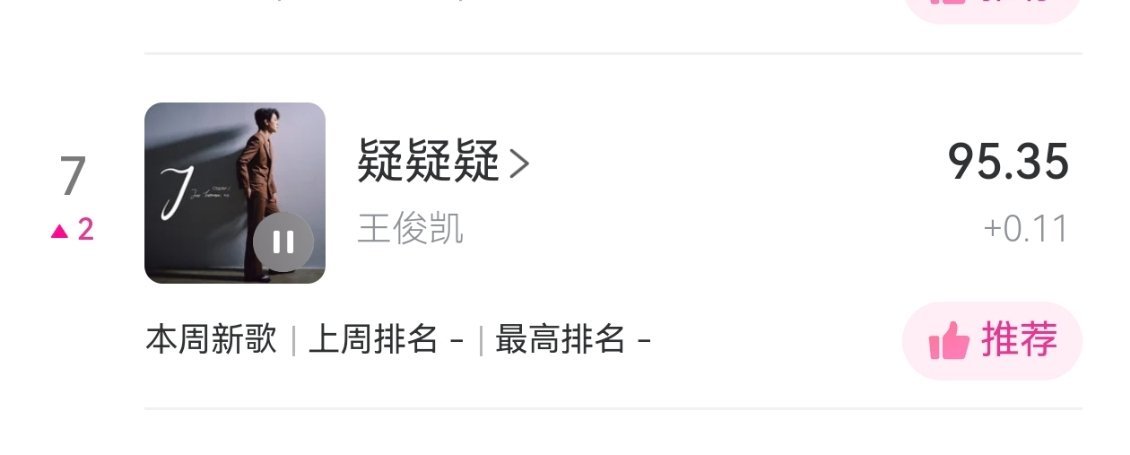 王俊凯疑疑疑歌词上线一个半小时直接榜单第七，精准写透暧昧期的“自我内耗”。歌词聚