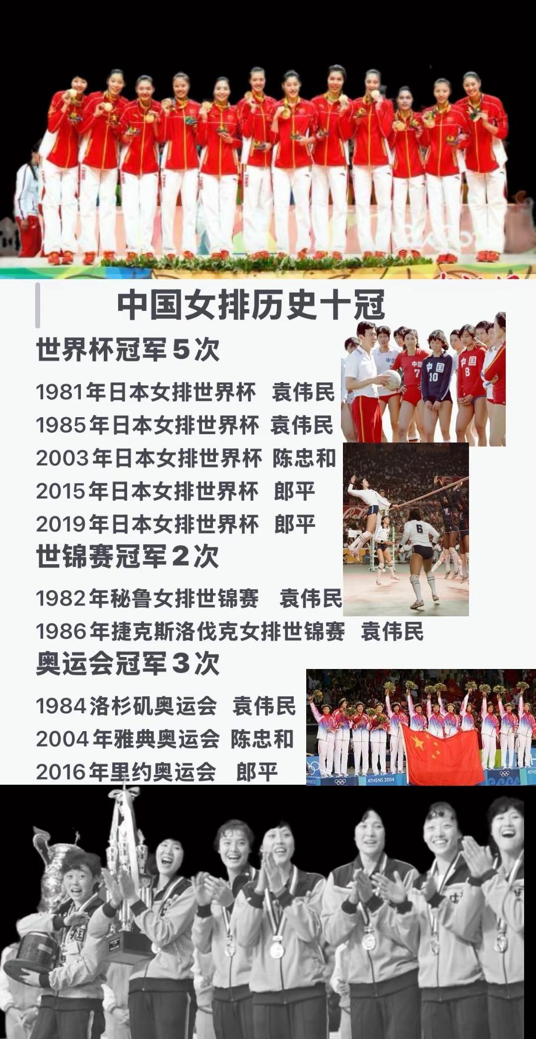 中国女排历史成绩（十冠）中国女排是中国三大球（足篮排）唯一拿下世界冠军的队伍郎平