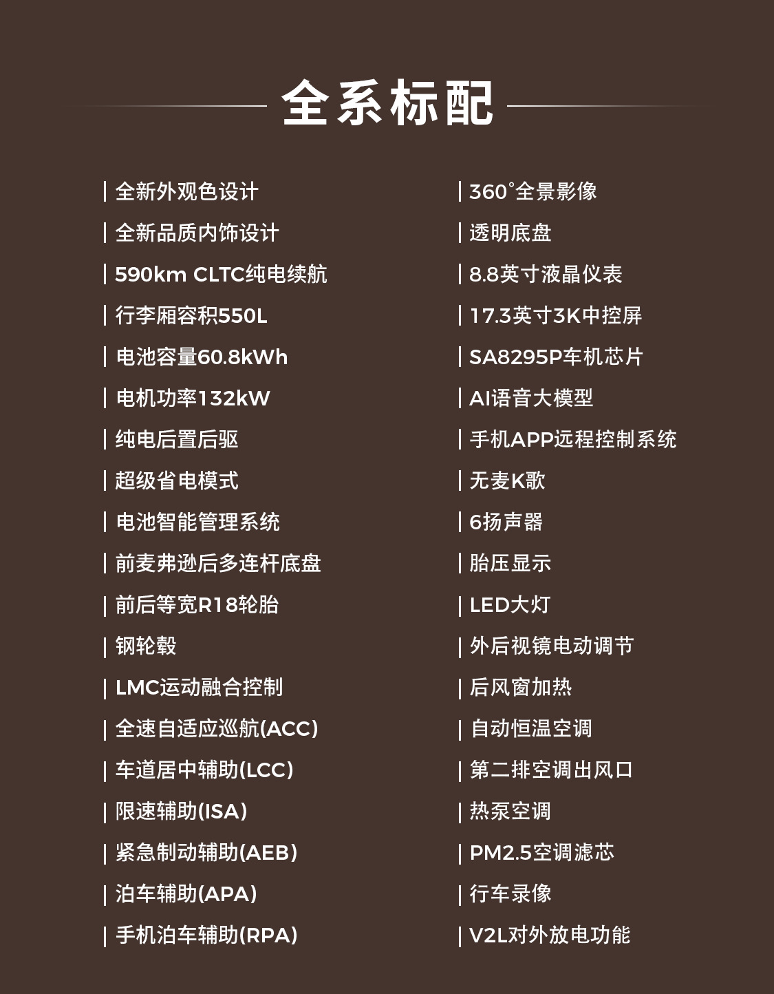 零跑全新B01「选购指南」来了📖不同版本有哪些区别？哪些配置值得关注？一篇带你