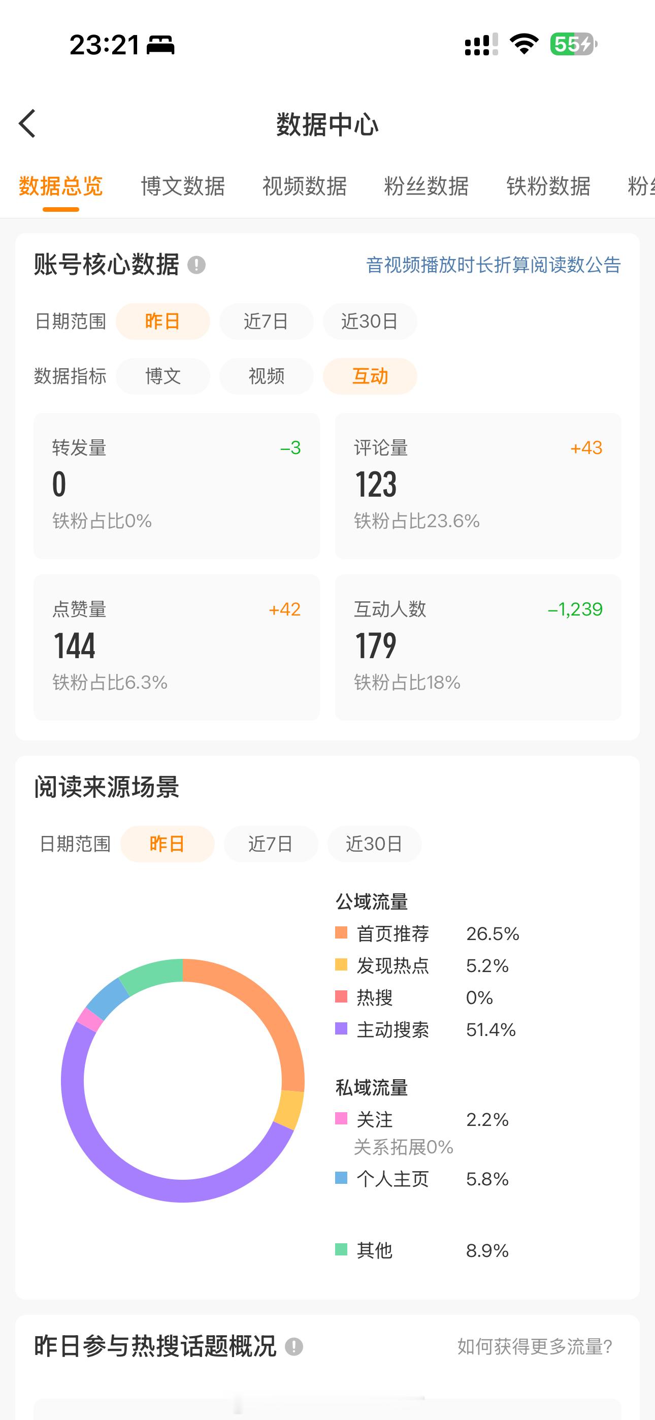 动动呗来动动呗