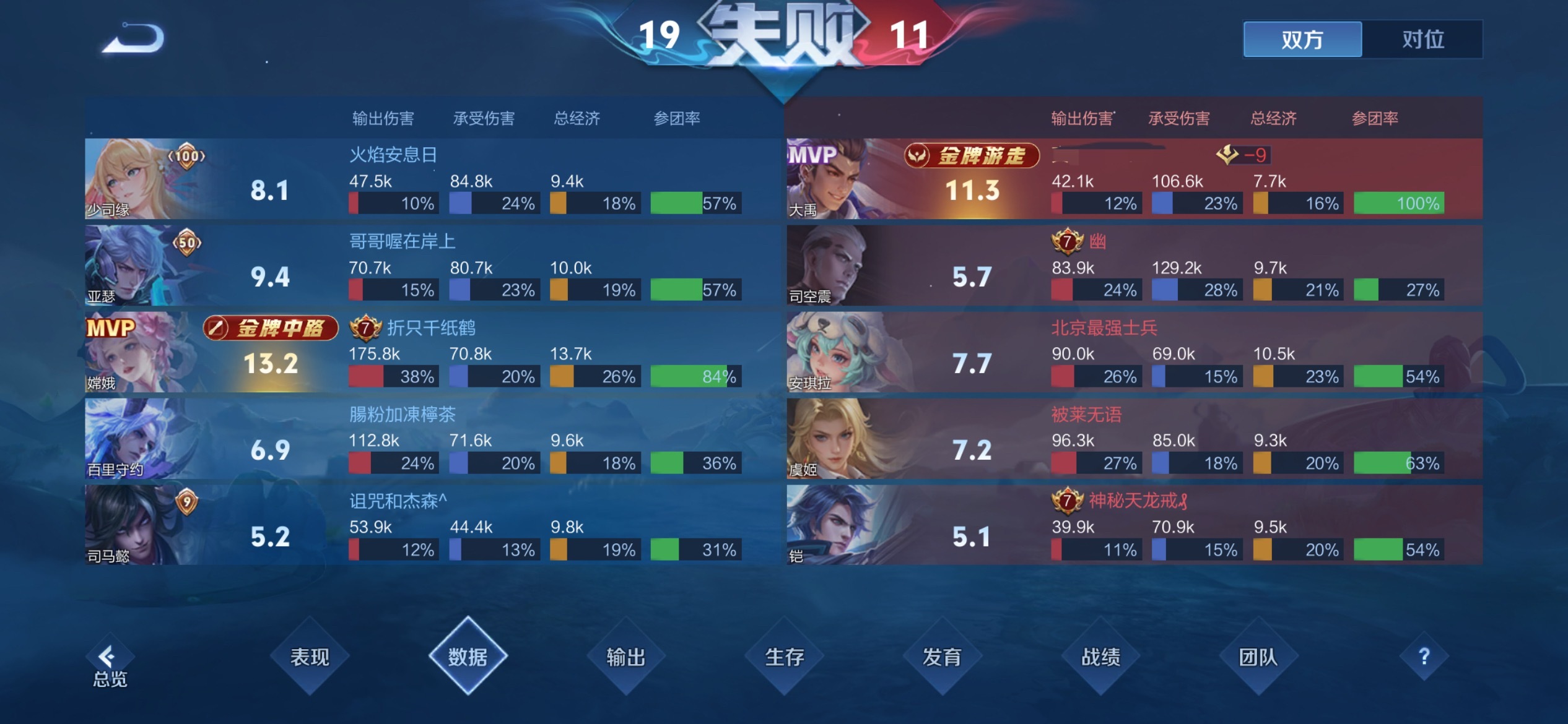 都什么神奇宝贝给我气疯了卧槽 这打野是人不 