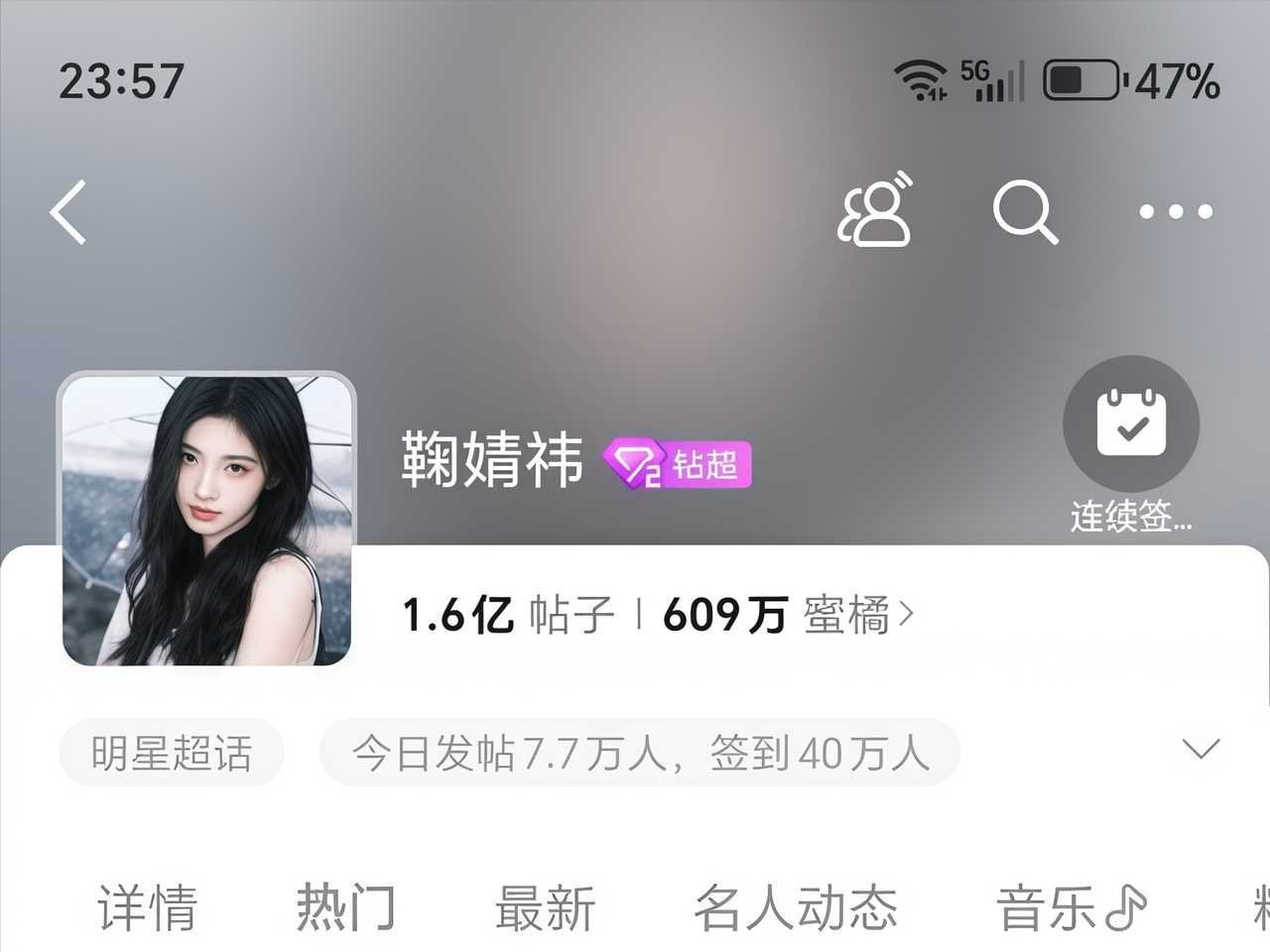 鞠婧祎超话昨天签到人数突破40万了！！ ​​​