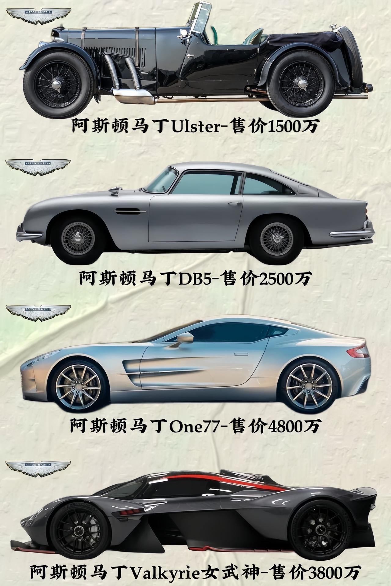 你人生中的第一辆阿斯顿马丁会怎么选？男人的梦想