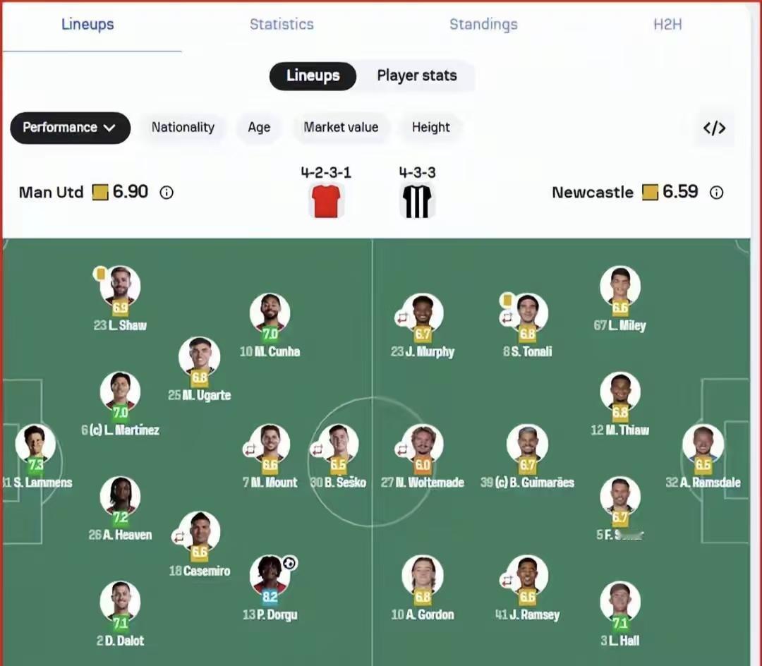 “节礼日”果然有好运啊。
每年12月26日的“节礼日”，从原本是贵族向家中仆人、