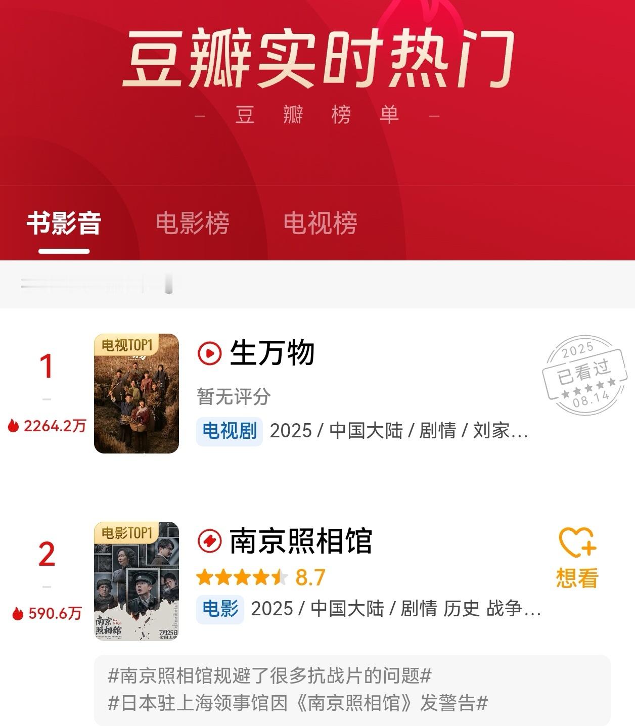 杨幂一句话总结生万物前八集实时播报：豆瓣热度也来到了惊人的2264万！杨幂说俺俩