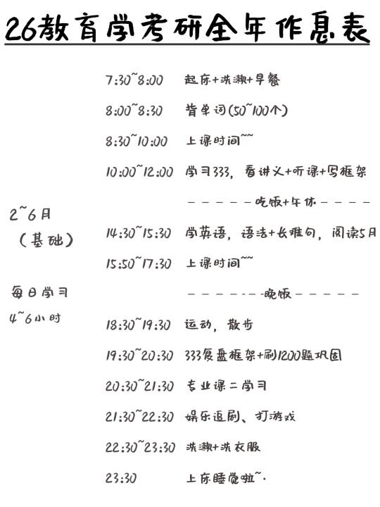 26教育学考研全年作息