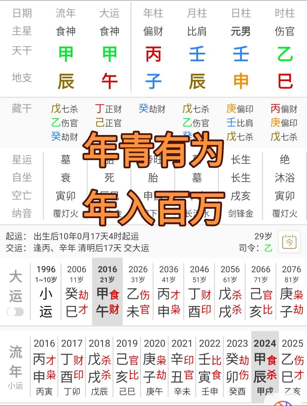 #国学智慧 #传统文化